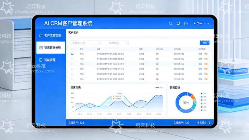管理系统定制：企业信息化的催化剂