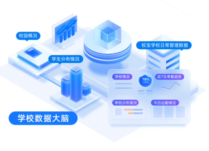 APP开发的新篇章：技术与创意的火花