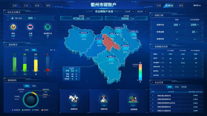 定制企业官网：打造在线名片的新篇章